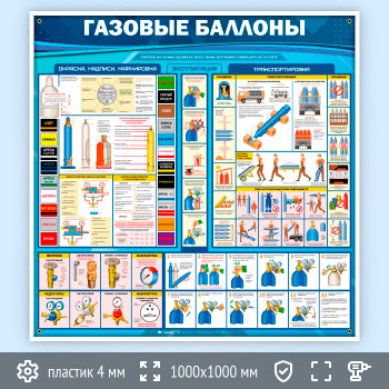 Стенд «Газовые баллоны» (TM-13)
